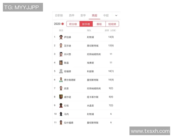 体育明星企业排名榜揭示运动员商业价值与影响力的全新视角与趋势分析