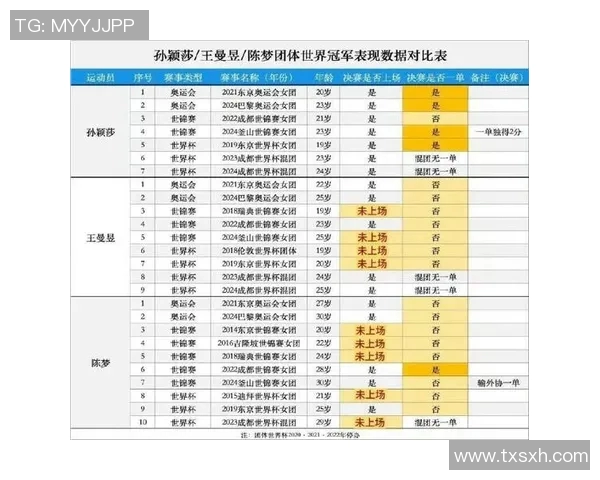 中国各省体育明星综合排名揭晓各地运动员实力对比分析 中国各省体育明星综合排名揭晓各地运动员实力对比分析