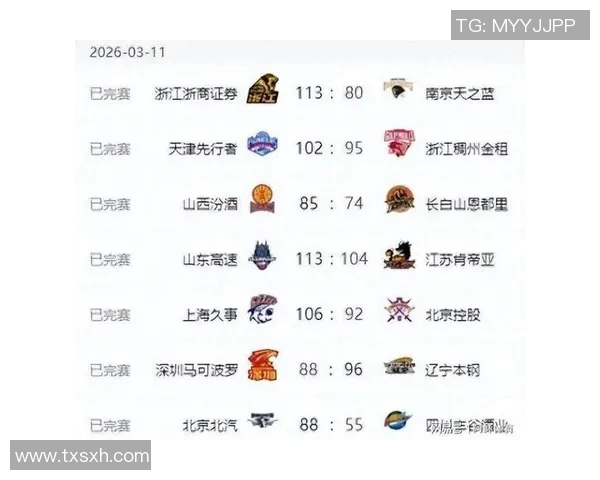 CBA深圳队与北控队对决数据分析及比赛亮点回顾