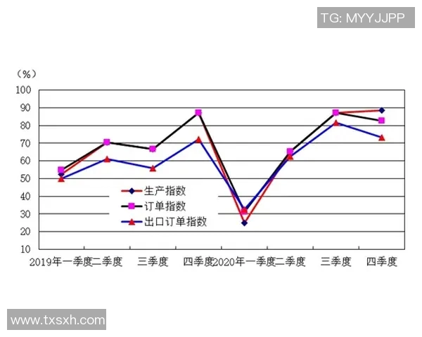 探索北京体育健身器材市场的最新趋势与发展动态